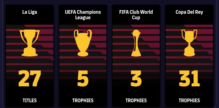What’s FC Barcelona biggest ever win of all time, titles, and Ballon D’ors?