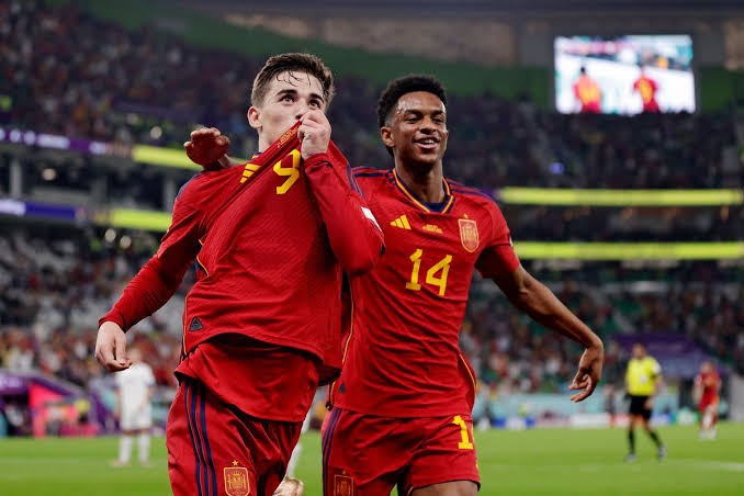 Eight Barcelona players included in Spain’s pre-list for Euro 2024