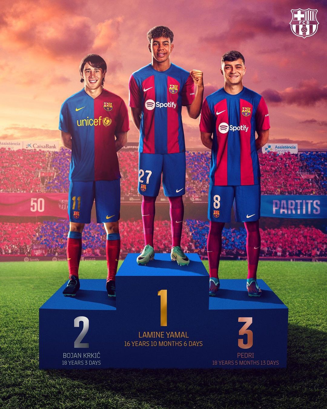 Lamine Yamal makes more Barcelona history against Rayo Vallecano