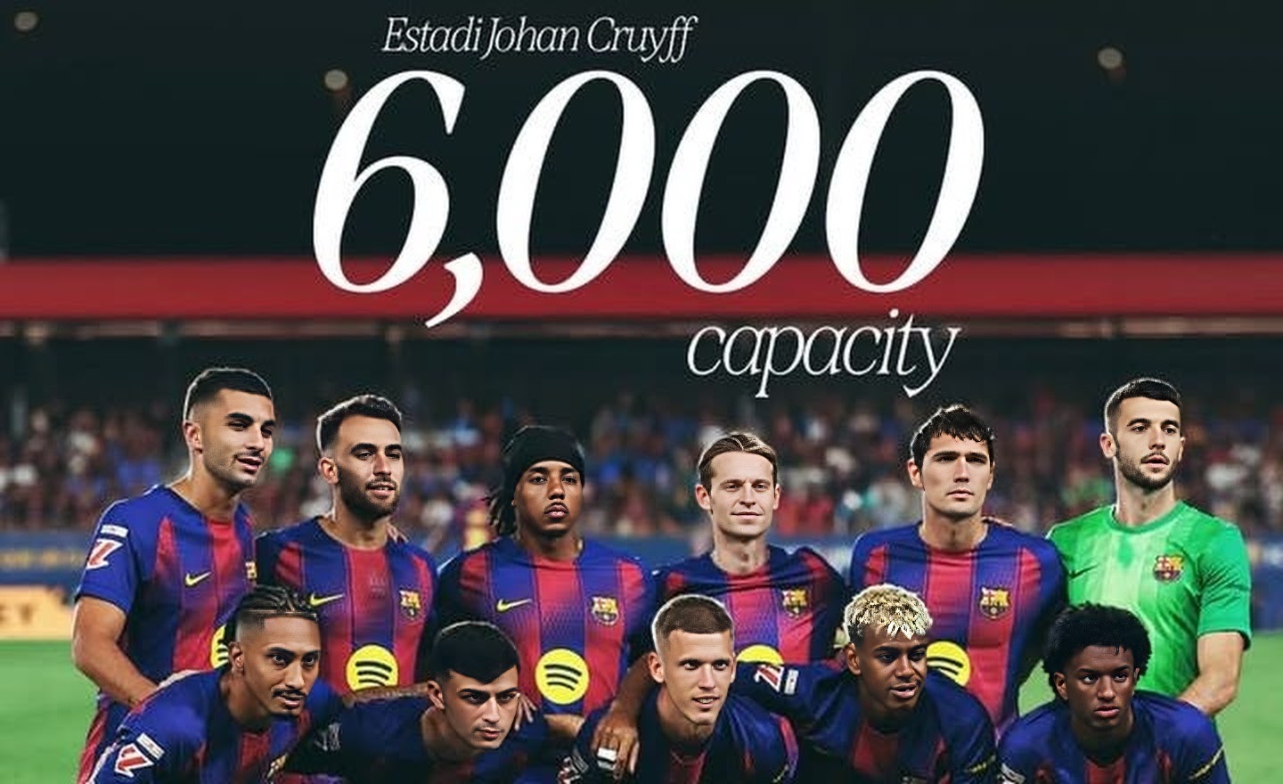 FC Barcelona’s 6,000-Capacity Temporary Home: Estadi Johan Cruyff